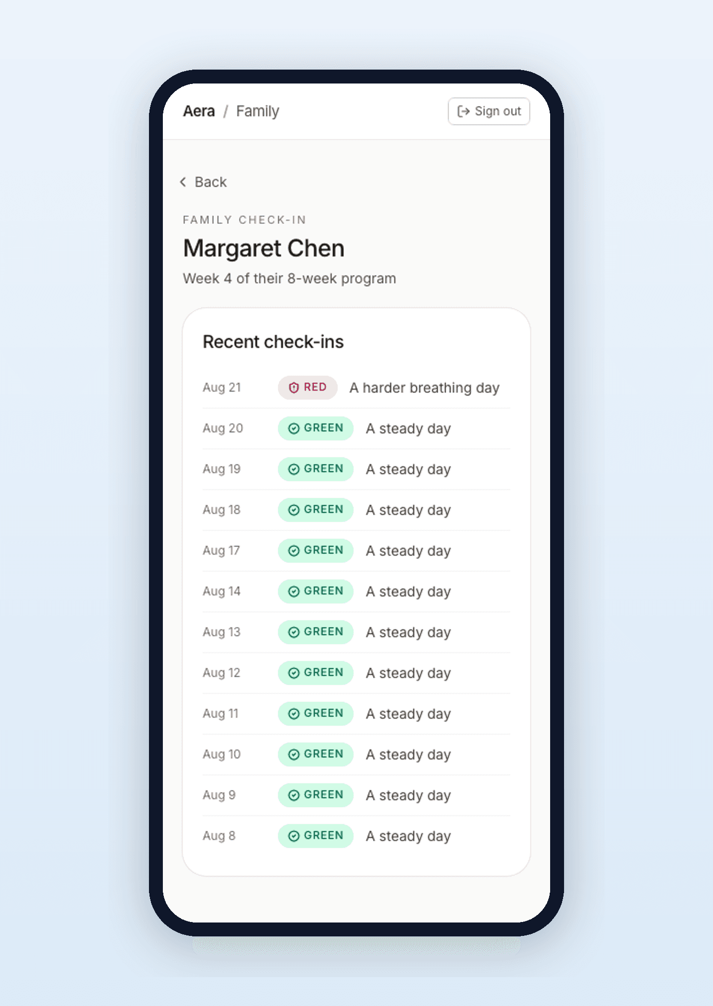 The Aera family view: a loved one’s recent daily check-ins, mostly calm green days with one red harder-breathing day